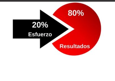 Distribución POLARIZADA de las cargas de entrenamiento. La Ley de Pareto aplicada al deporte