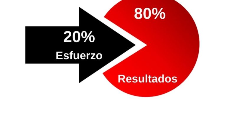 Distribución POLARIZADA de las cargas de entrenamiento. La Ley de Pareto aplicada al deporte